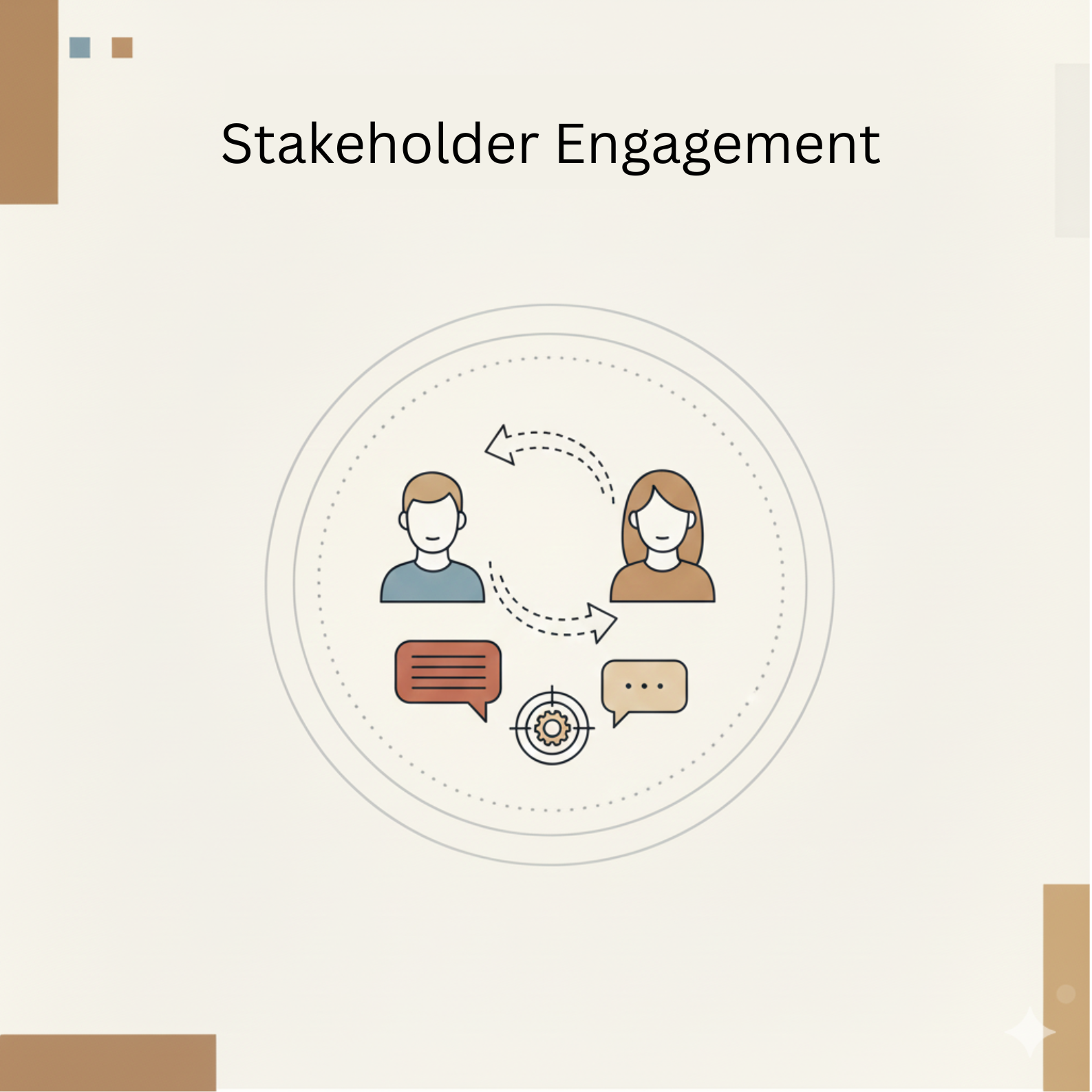Stakeholder Engagement & Coordination