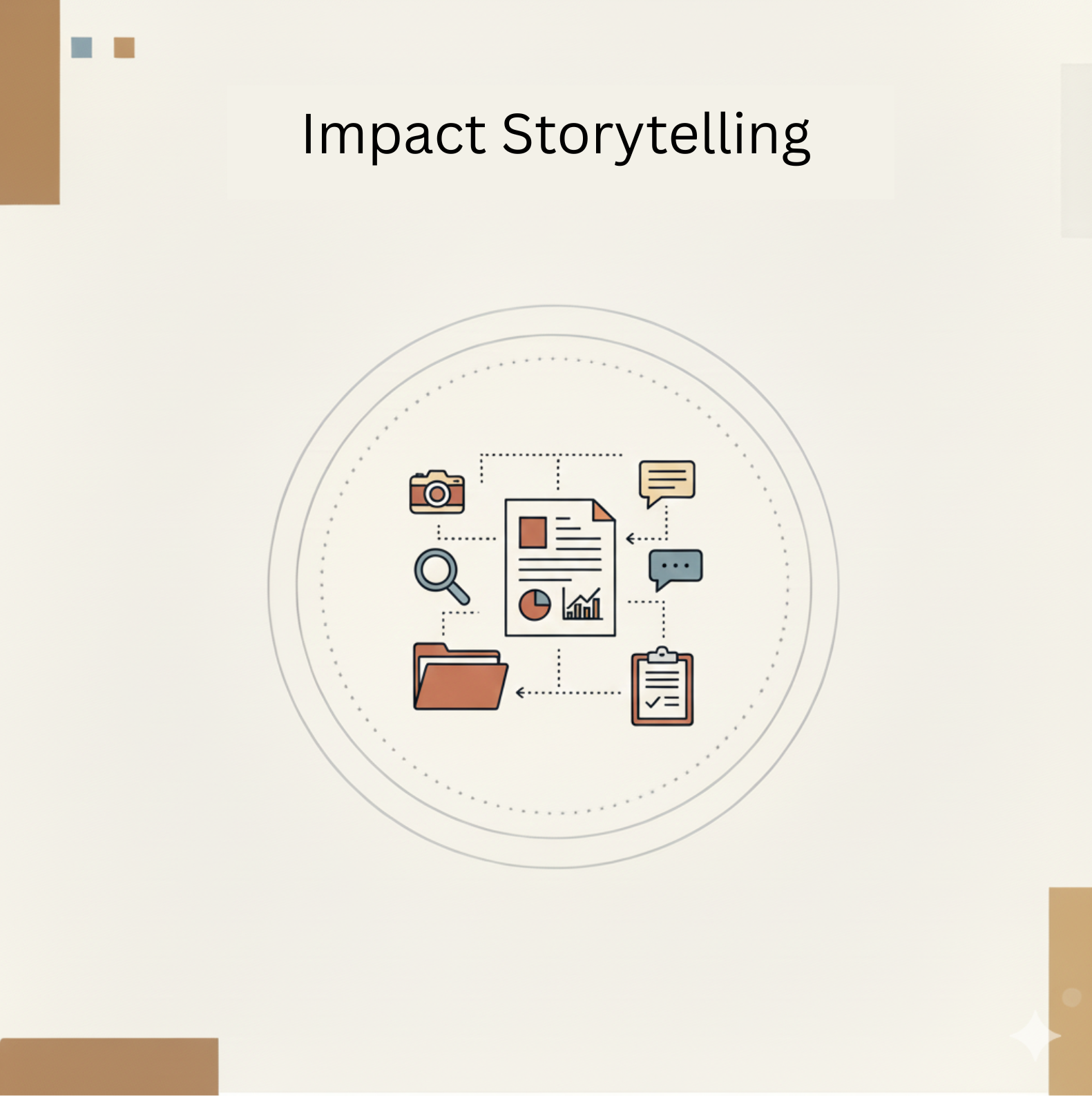 Progress Reporting & Impact Storytelling