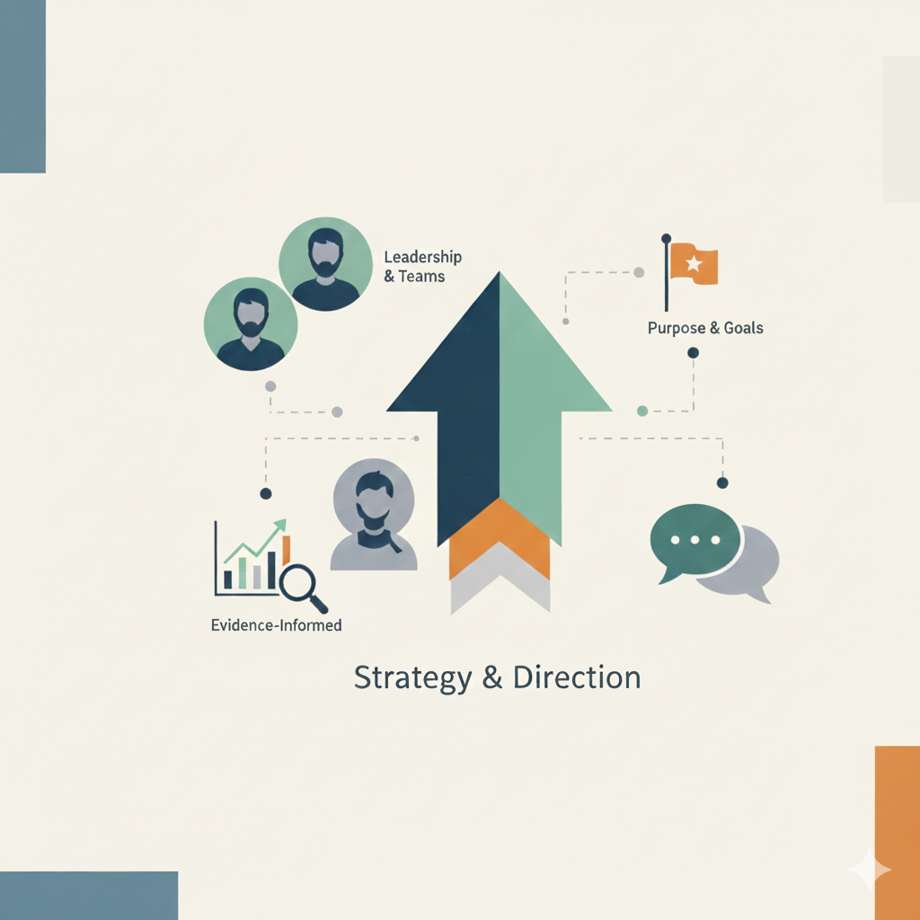 Strategy & Direction